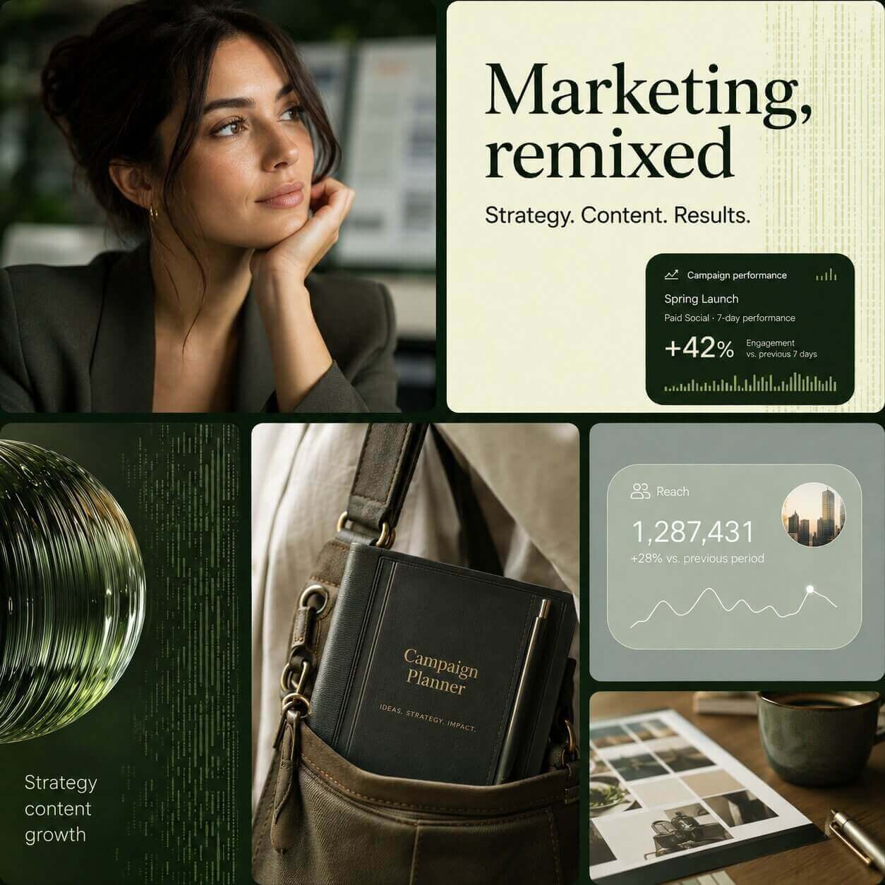 Digital Marketing That Guarantees Results