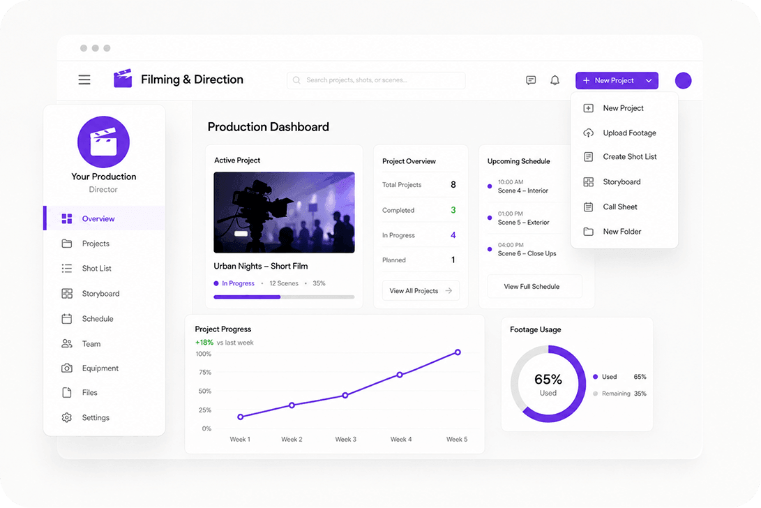 Production Quality Is Still the Biggest Trust Signal On Screen