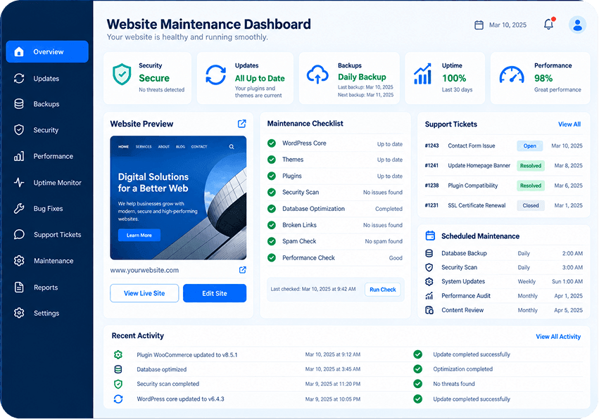 A Website Is Never Finished — We Keep Yours Running and Growing