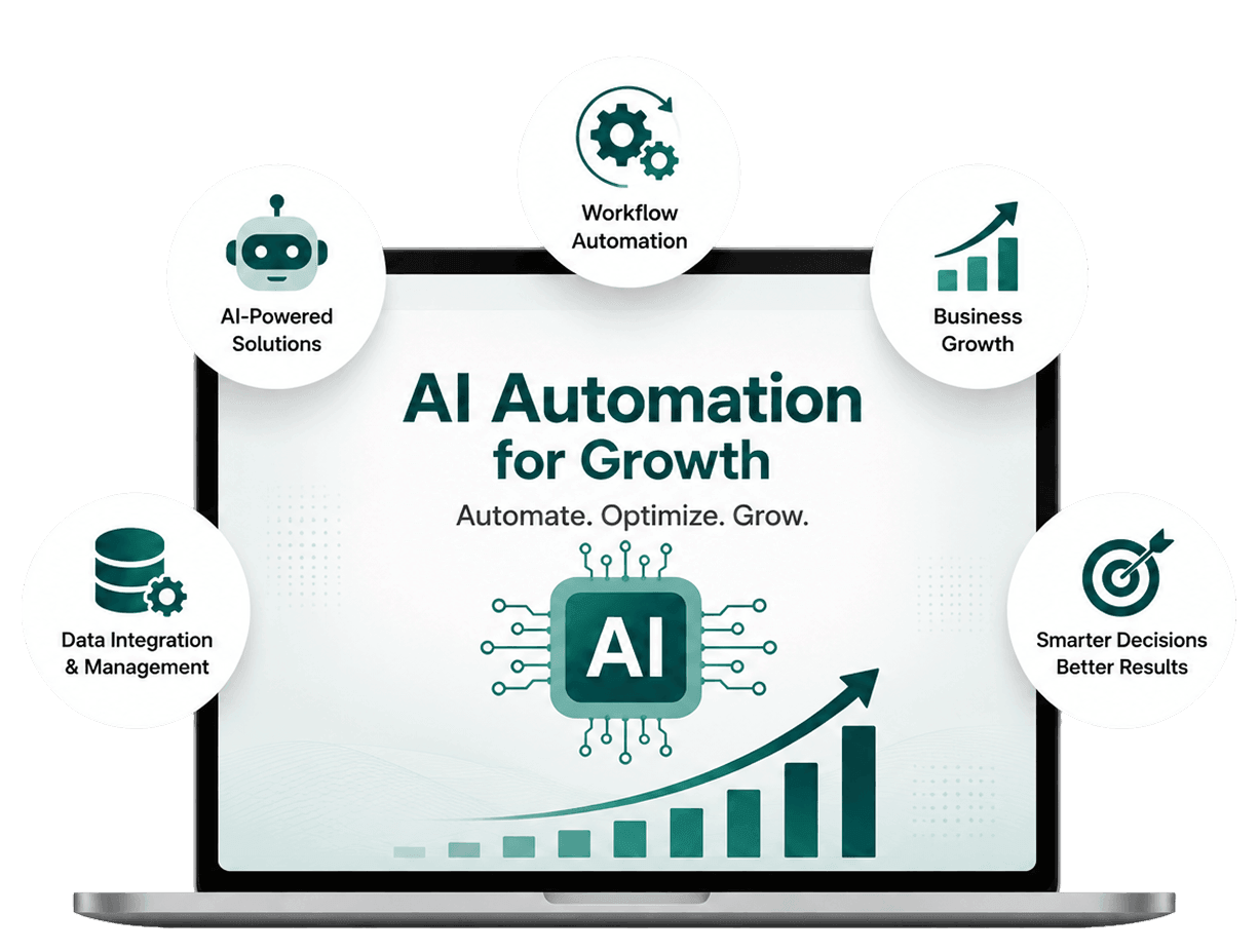 Cut the Busywork With a Toronto AI Automation Agency Built for Growth
