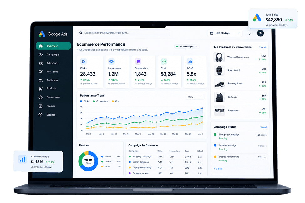 Google Shopping & Performance Max Campaigns That Move Real Products